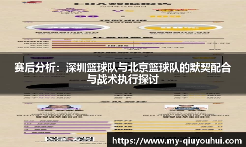 赛后分析：深圳篮球队与北京篮球队的默契配合与战术执行探讨